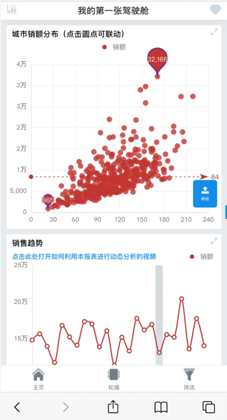 BI移动报表 BI移动报表