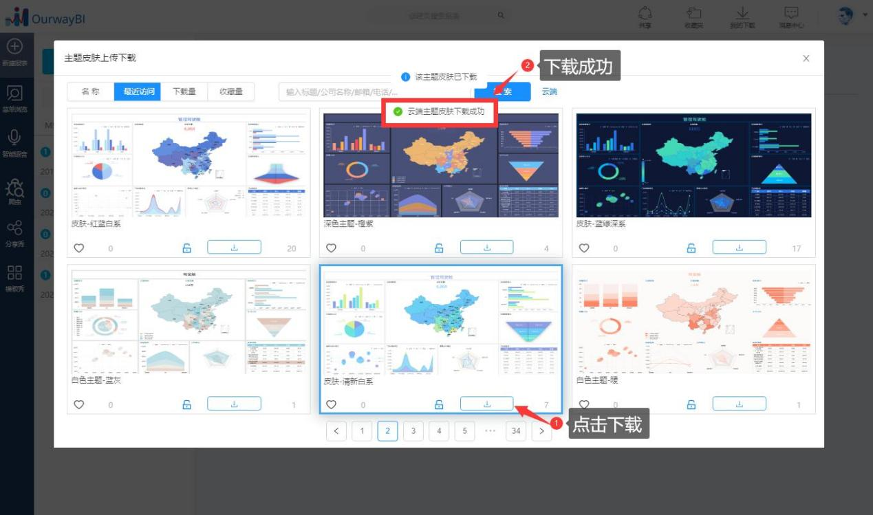 SpeedBI数据分析云 SpeedBI数据分析云